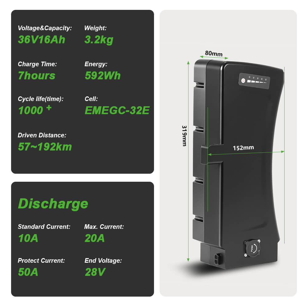 Batterie Li-ion 36V 13Ah(481Wh)/16Ah(592Wh) SDI Side-Click sans chargeur pour Prophete, Zündapp, Kreidler