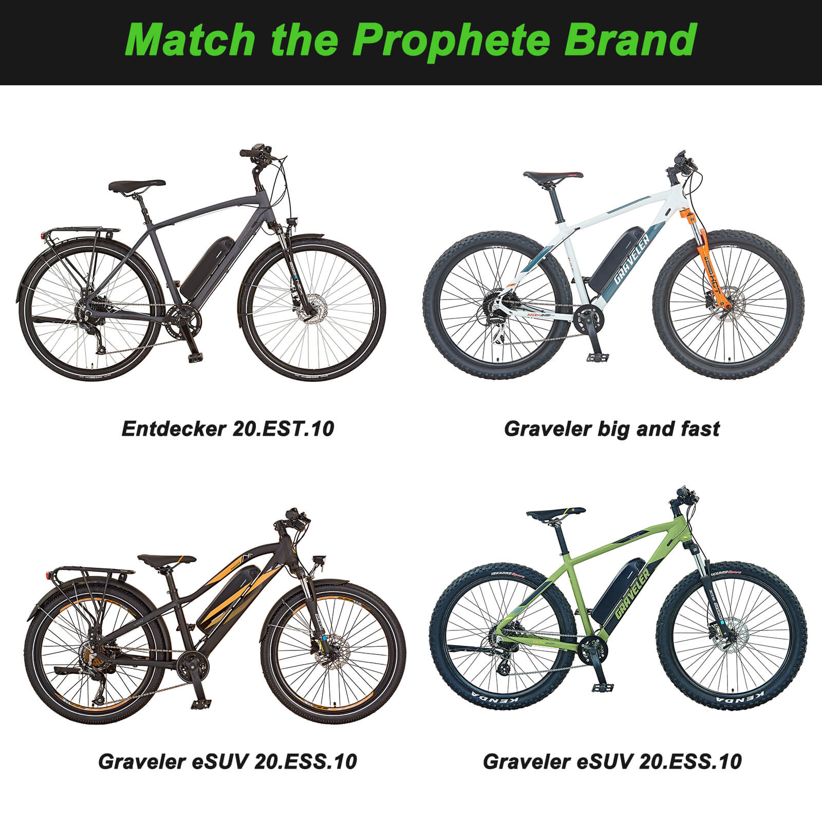36V 10,4Ah Li-Ionen E-Bike Akku ZZ98 für BLAUPUNKT ZZ981004 und Prophete Nr. 326