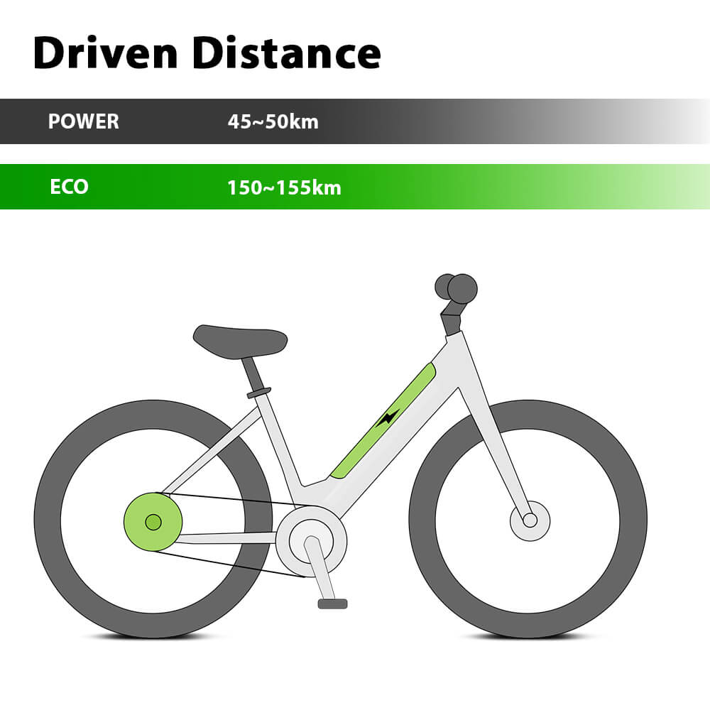 Batteria agli ioni di litio 36V 12.8Ah(474Wh) Intube Accu REENTION EEL-MINI 40 per Telefunken Aufsteiger, Zündapp Z810