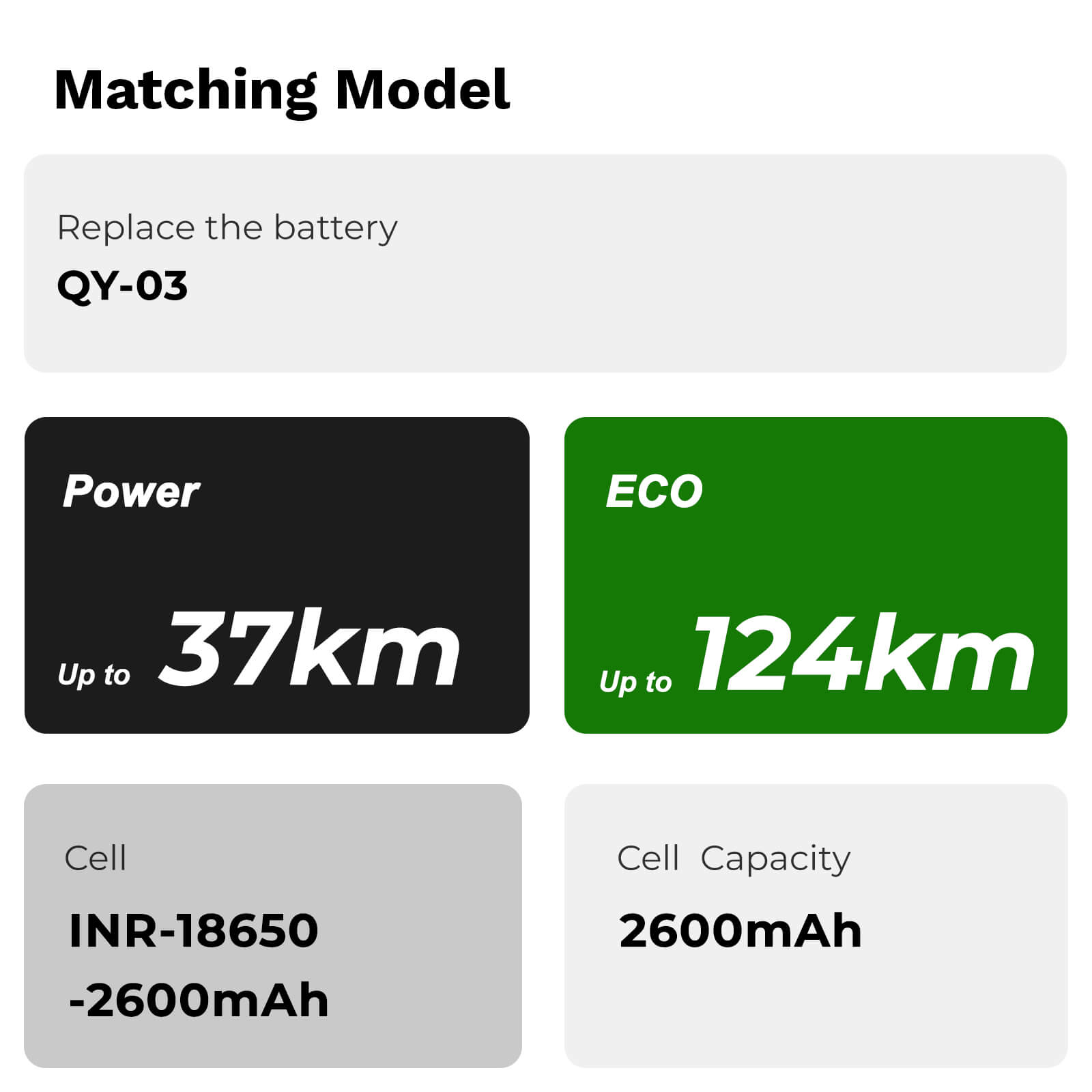 36V 10.4Ah(374Wh)/12.8Ah(473Wh) E-Bike Rear Battery for Phylion Joycube SF-03 JCEB360-11