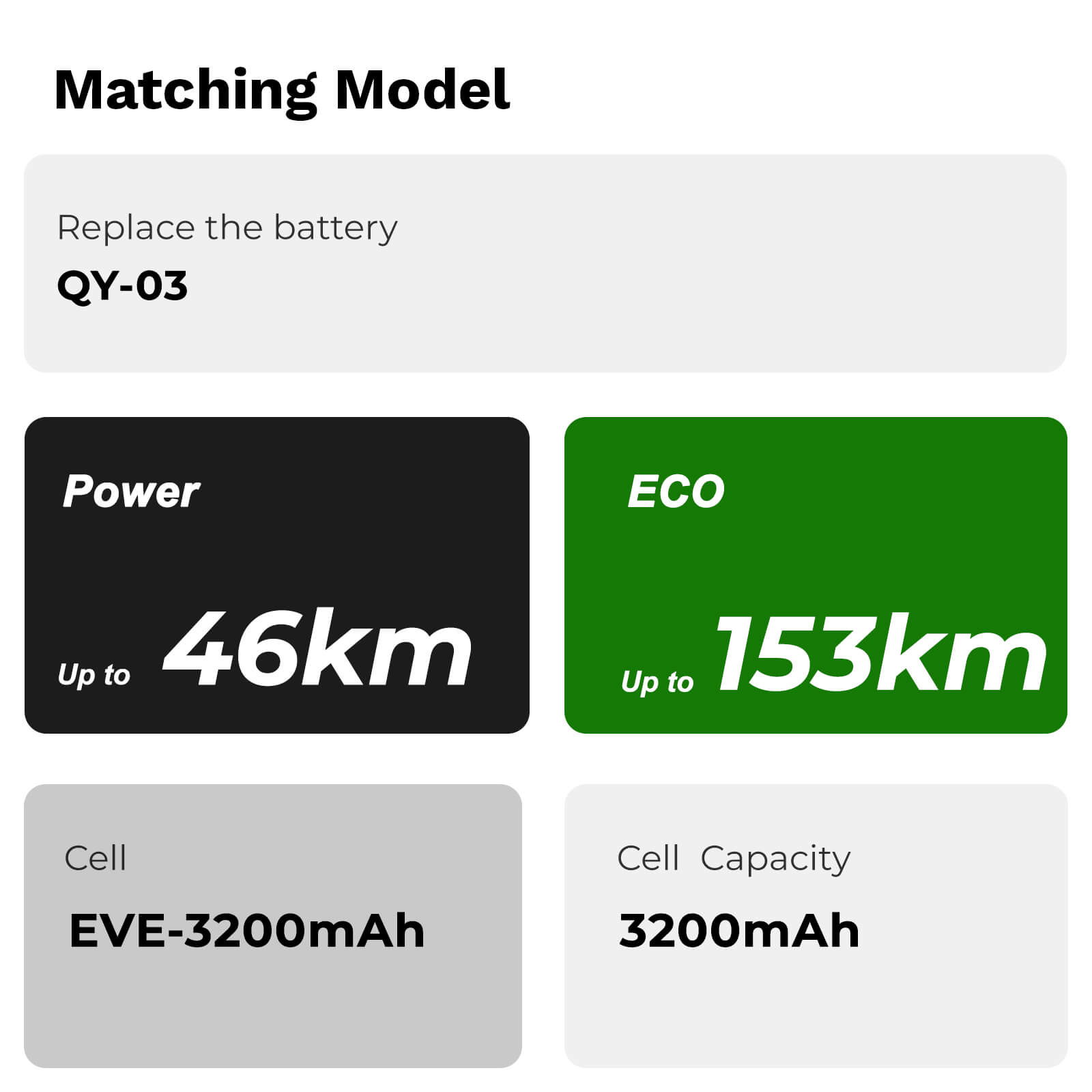36V 10.4Ah(374Wh)/12.8Ah(473Wh) E-Bike Rear Battery for Phylion Joycube SF-03 JCEB360-11