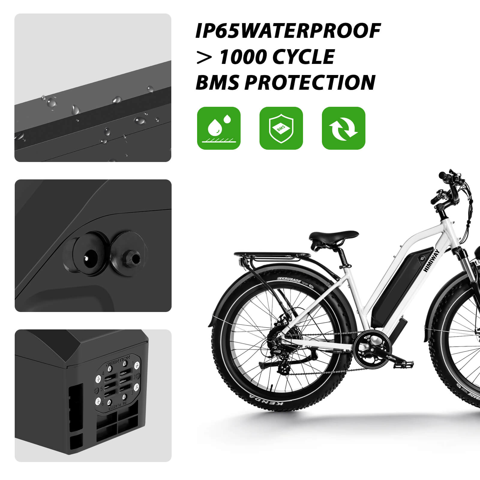 Batterie lithium-ion 48V 17.5Ah(841Wh) pour tube inférieur Himiway Cruiser et Cruiser Step-Thru