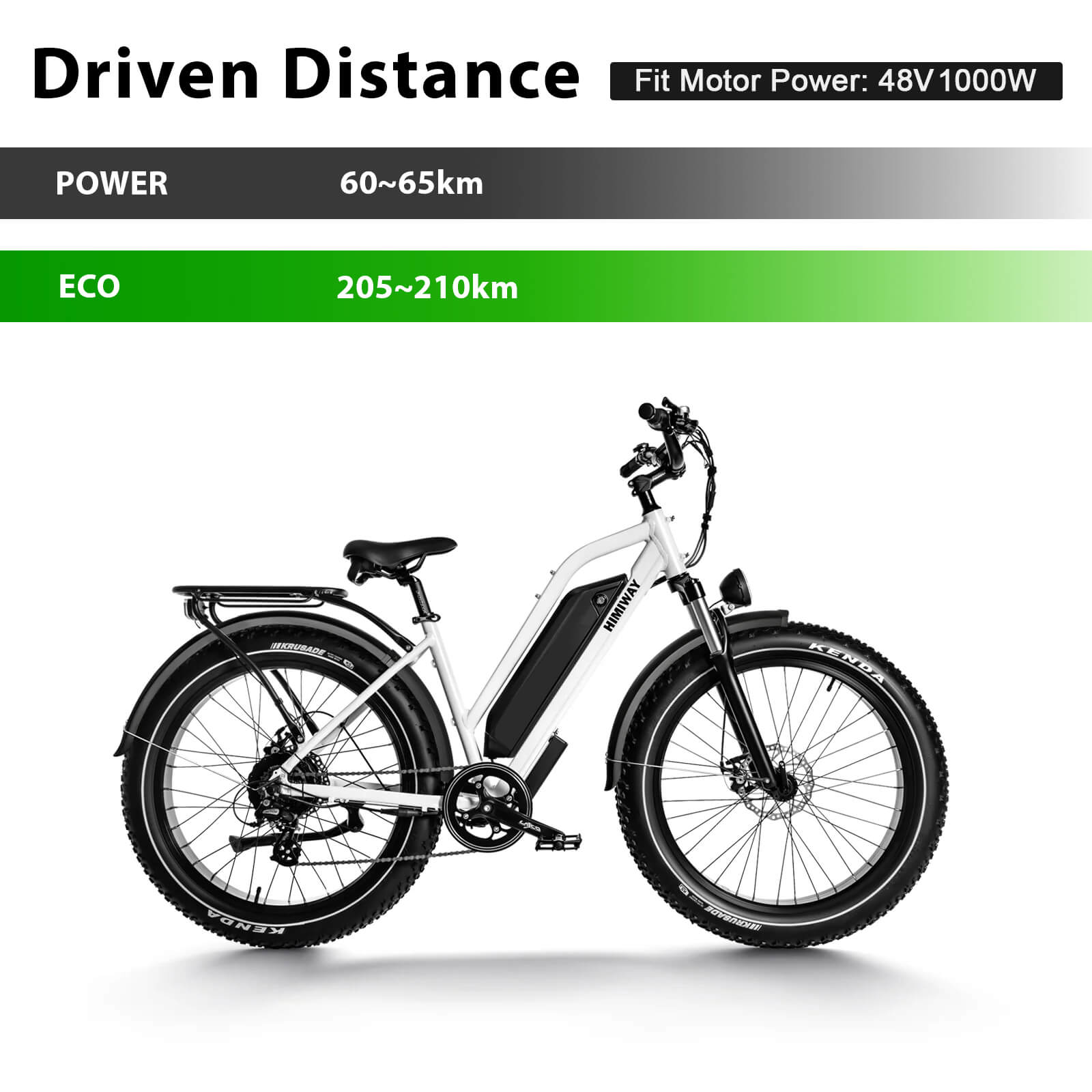 Batterie lithium-ion 48V 17.5Ah(841Wh) pour tube inférieur Himiway Cruiser et Cruiser Step-Thru