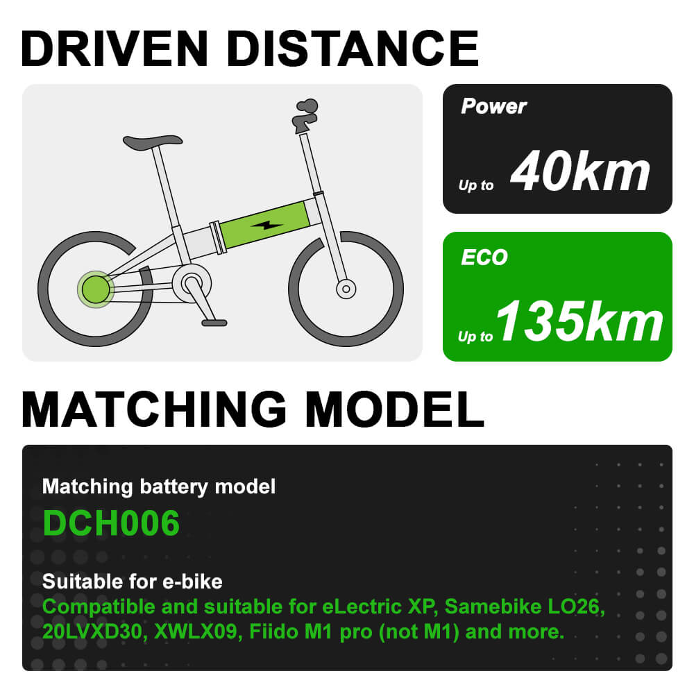 Batería de bicicleta eléctrica plegable InFrame Li-ion Accu DCH006 de 48V 11.6Ah(558Wh) sin cargador para FIIDO M1 Pro / BEZIOR XF200 / Samebike