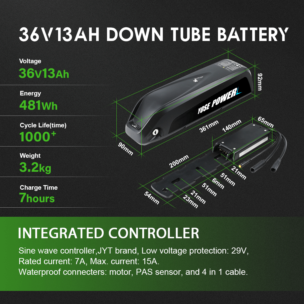 Letzter Vorrat! E-Bike Umbausatz 36V 250W 28"(700C) Heckmotor Kit für Schraubkranz mit 36V 13Ah Akku und Ladegerät Elektrofahrrad Conversion Kit