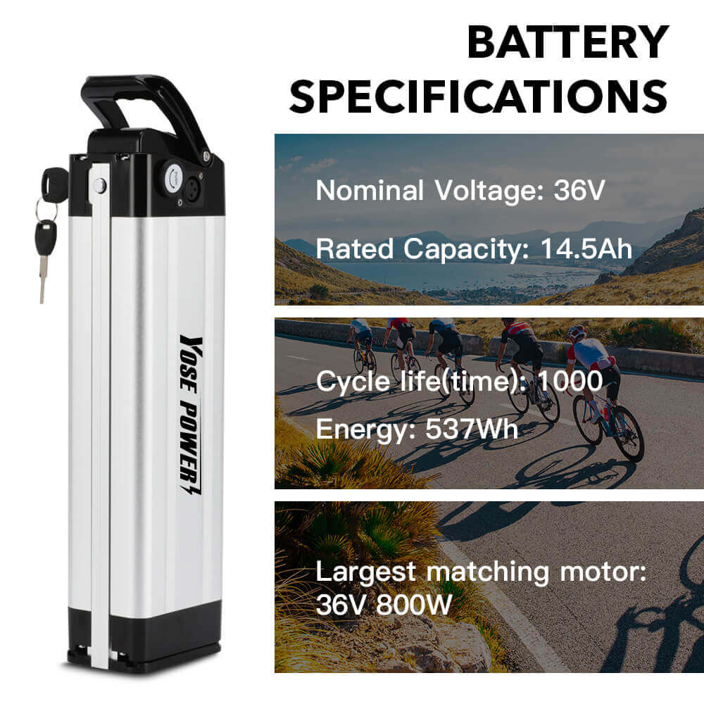 SilverFish battery specifications