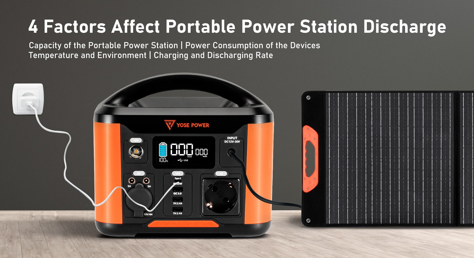 4 Factors Affect Portable Power Station Discharge