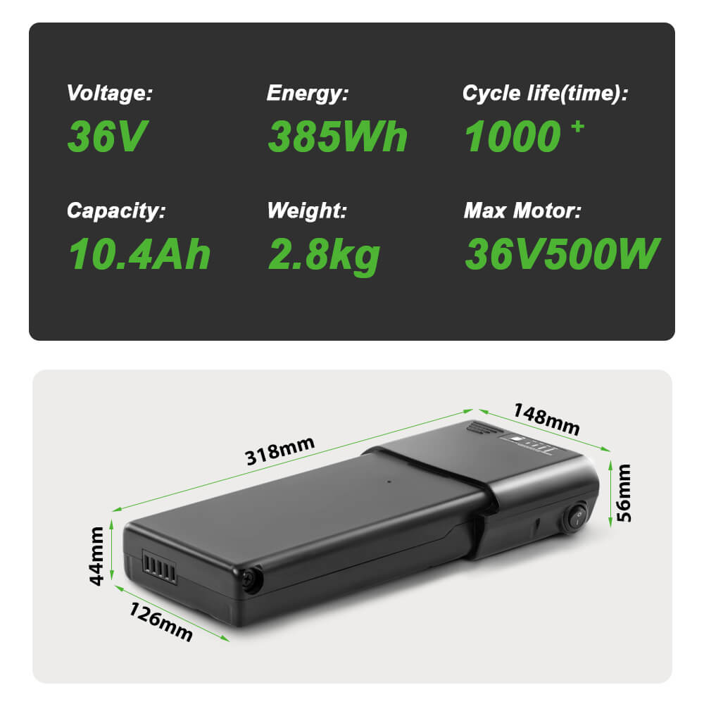 Second-Hand! 36V 10.4Ah(385Wh) Electric Bicycle Lithium-ion Battery Black for MIFA, Rehberg, Zündapp, Victoria with Ansmann System