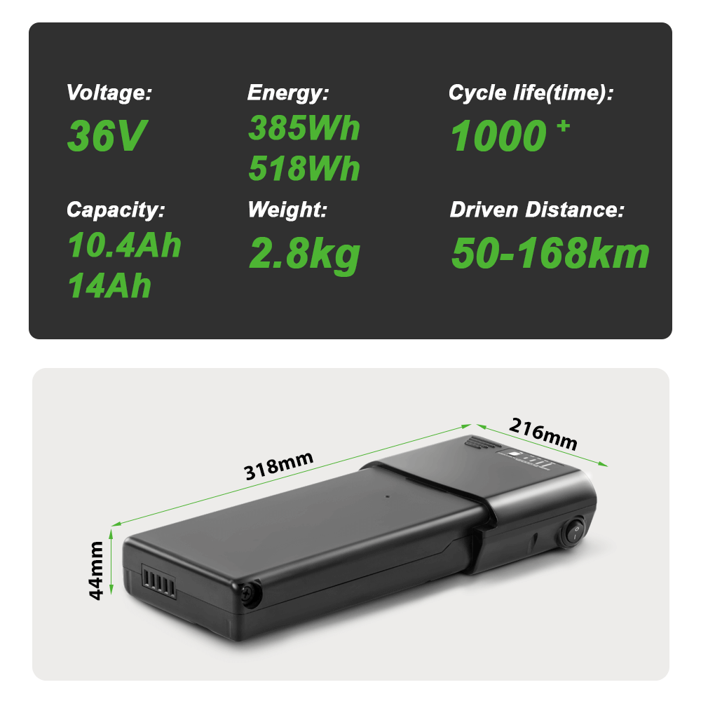 36V 10.4Ah/14Ah Electric Bicycle Lithium-ion Battery Black for MIFA, Rehberg, Zündapp, Victoria with Ansmann System