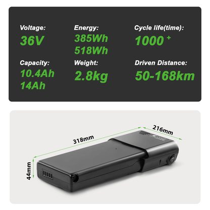 Batterie lithium-ion pour vélo électrique 36V 10.4Ah/14Ah Noir pour MIFA, Rehberg, Zündapp, Victoria avec système Ansmann