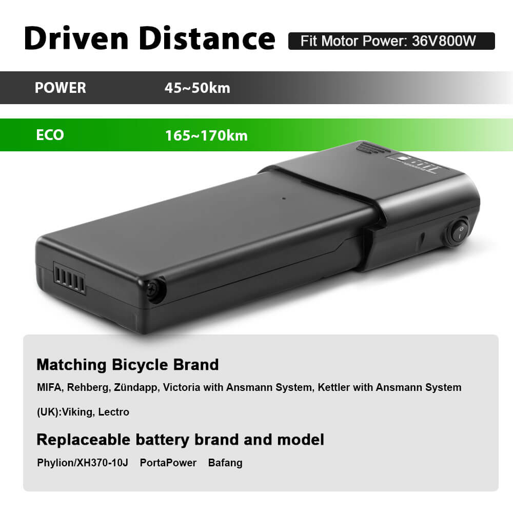 Second-Hand! 36V 10.4Ah(385Wh) Electric Bicycle Lithium-ion Battery Black for MIFA, Rehberg, Zündapp, Victoria with Ansmann System