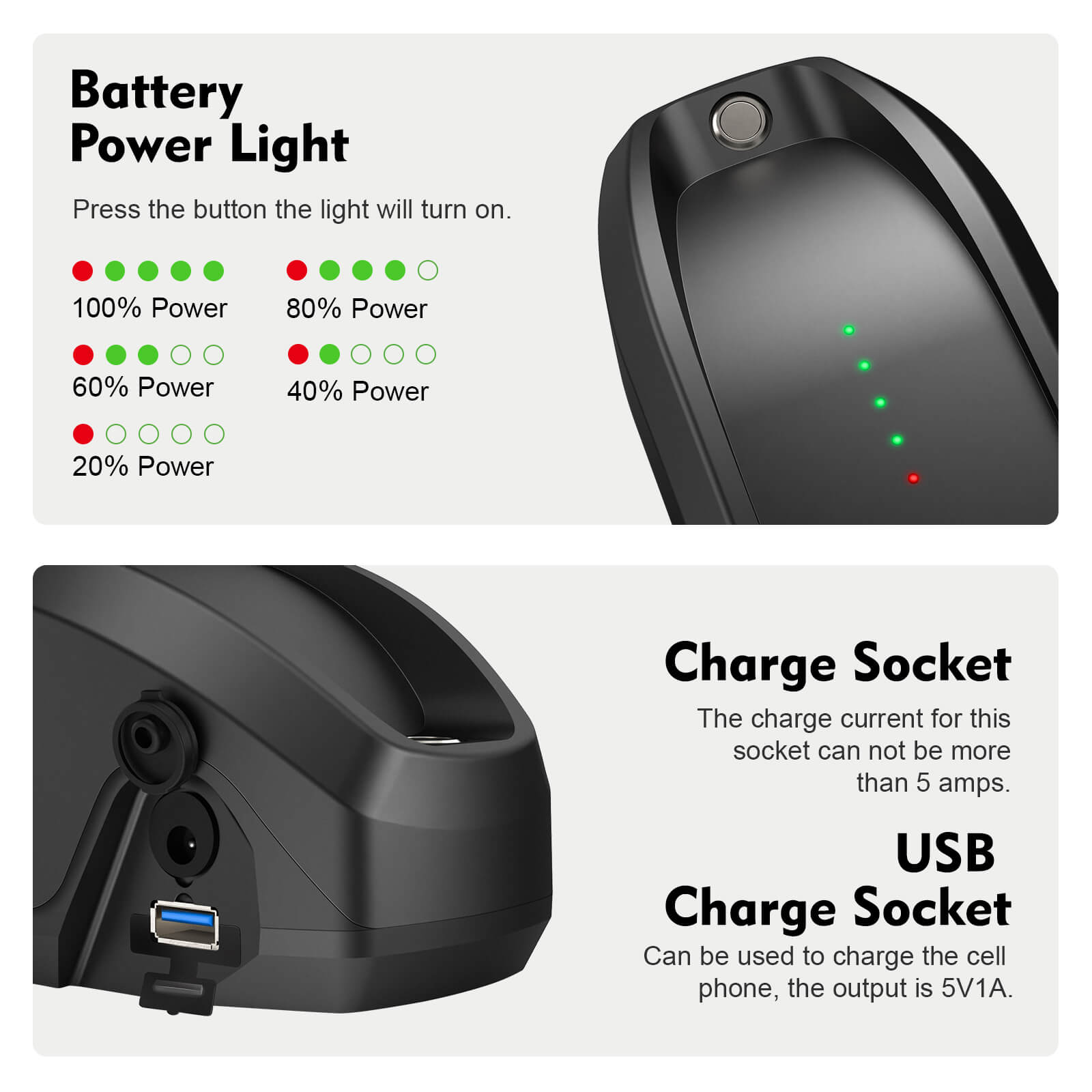 36V 10,4Ah Li-Ionen E-Bike Akku ZZ98 für BLAUPUNKT ZZ981004 und Prophete Nr. 326 mit USB Anschluss