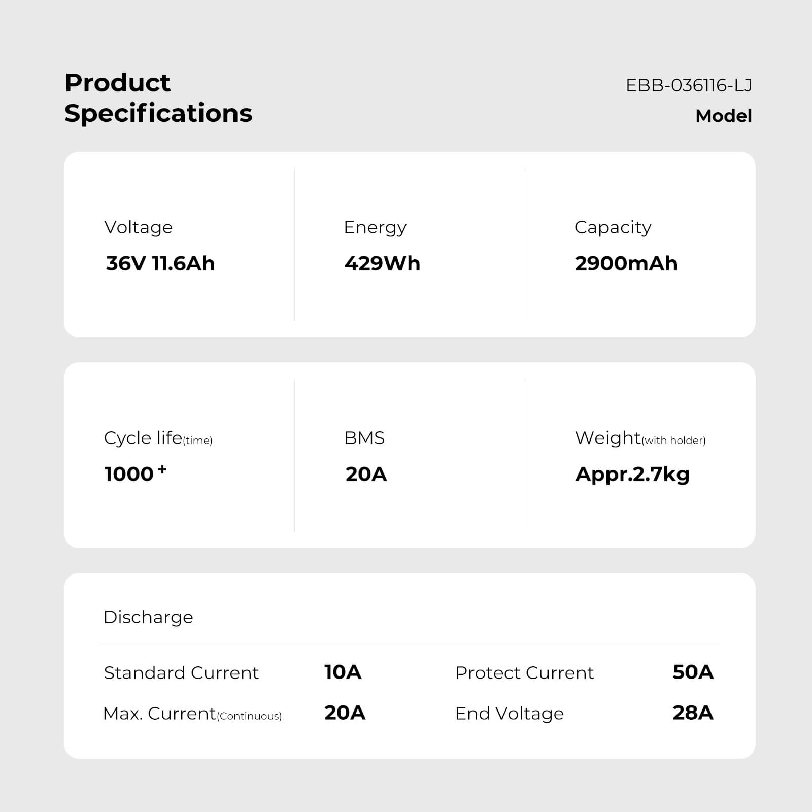 36V 11.6Ah(429Wh) E-Bike Li-ion Battery Inframe Accu without Charger for LLobe City 3, CitySport 2, FML 810 and FML 830