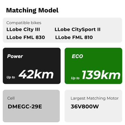 36V 11.6Ah(429Wh) E-Bike Li-ion Battery Inframe Accu without Charger for LLobe City 3, CitySport 2, FML 810 and FML 830