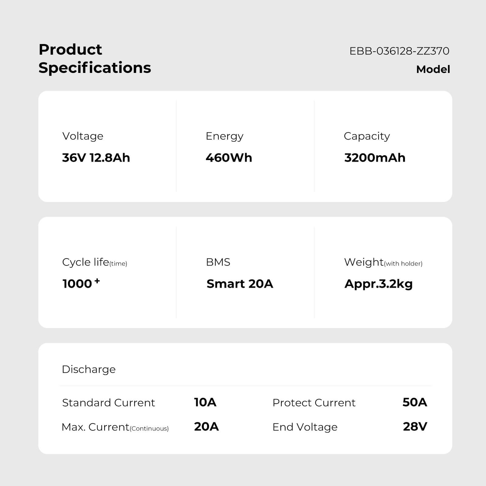 36V 12.8Ah Li-ion Battery Replacement Accu ZZ370 without Charger for E-Bikes with SideClick Akku from Prophete, Kreidler, Zündapp