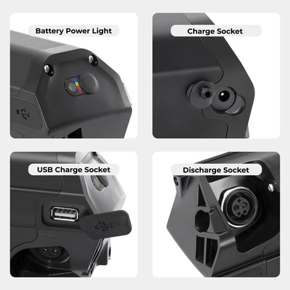 Details of various parts of the battery