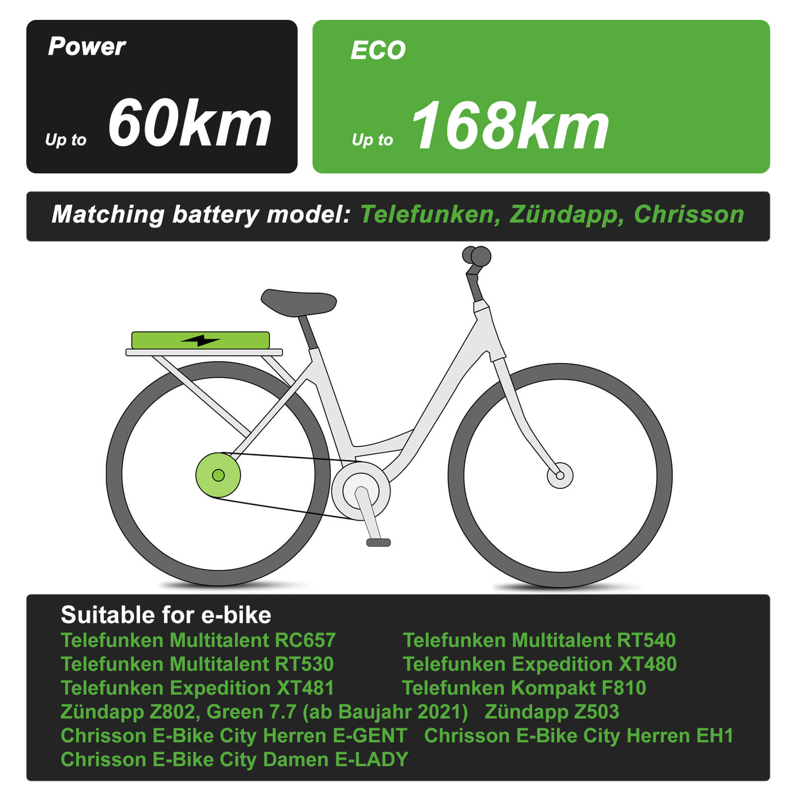 36V 14Ah Li-ion E-Bike Battery LG Cells YJ145 for E-Bikes of Telefunken, Zündapp, Chrisson etc. without Charger