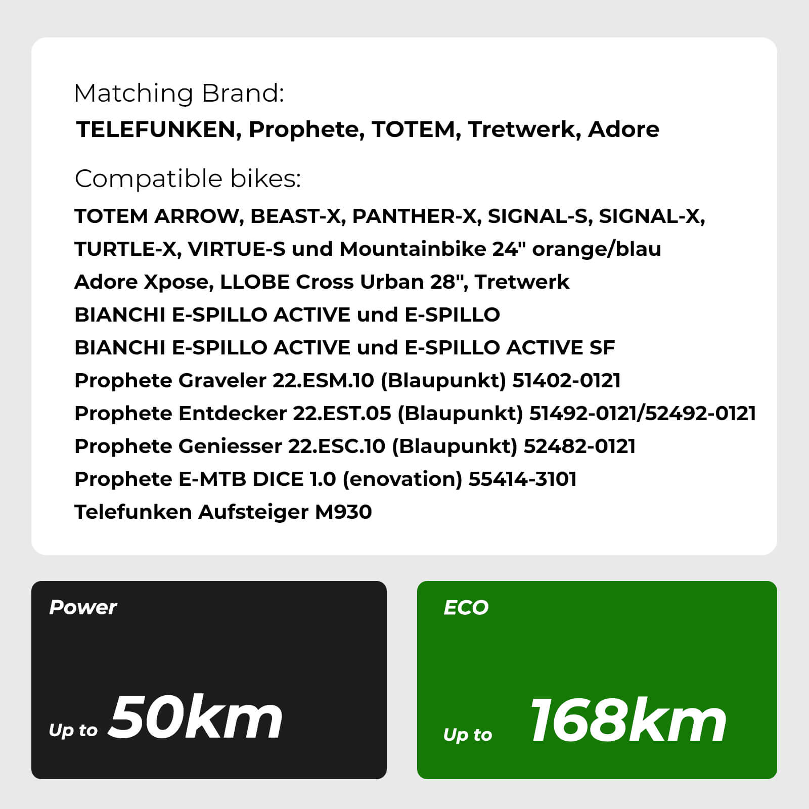 36V 14Ah Phylion Lithium Akku Joycube DT-12 für TELEFUNKEN Aufsteiger M930, Prophete Graveler 22.ESM.10, Prophete Entdecker 22.EST.05, and E-Bikes Pedelecs of TOTEM, Tretwerk, Adore