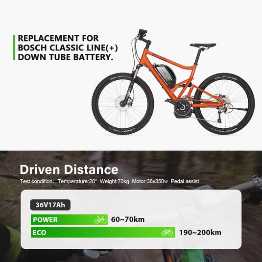 Driven distances of two drive models