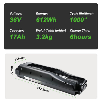 Battery parameters