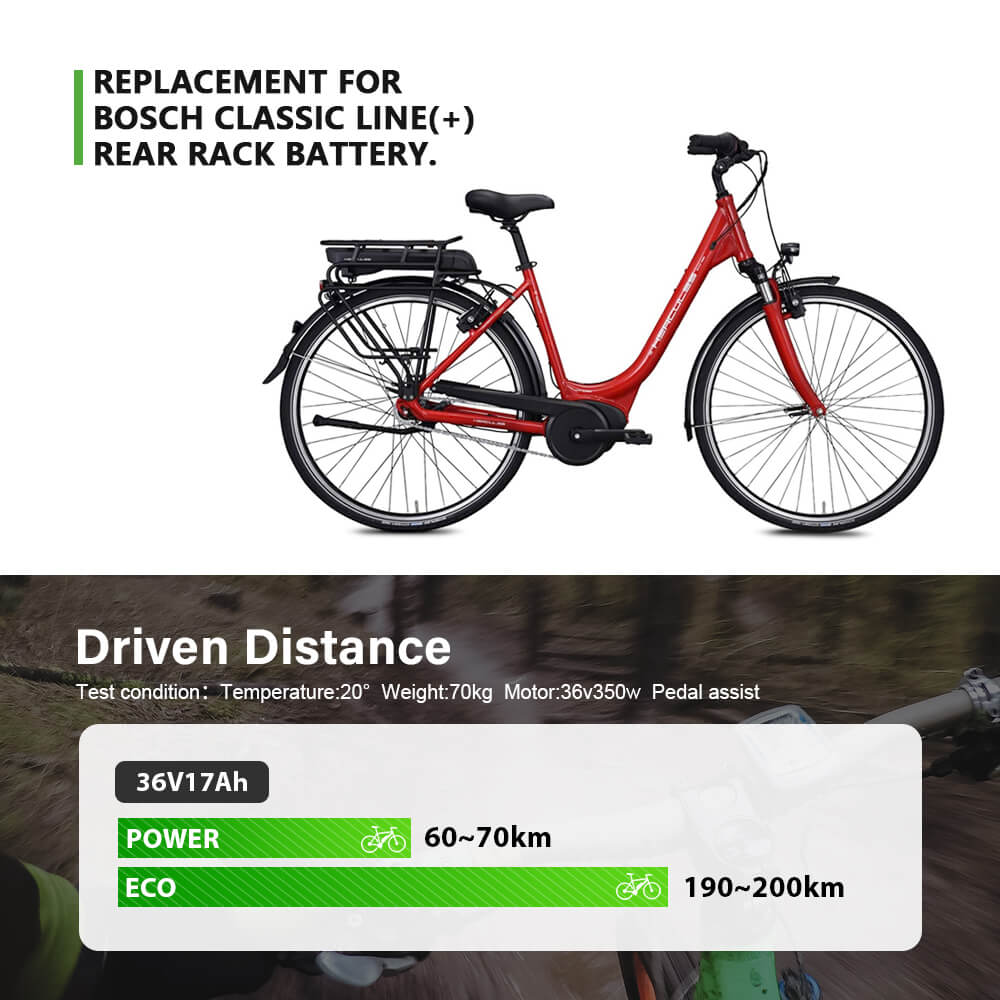 Driven distances of two drive models