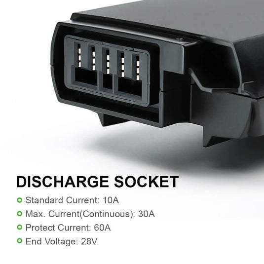 Battery discharge port view