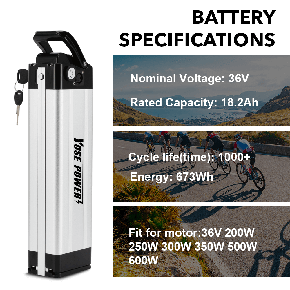 36V 10,4Ah/14,5Ah/18,2Ah E-Bike Tubo Sella Batteria SilverFish per MiFa, Rex, Prophete, Aldi, Avocet, Viking, Byocycles, Phylion/XH370-10J, Zhenlong/ZL1010-F