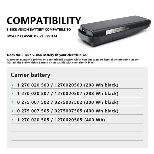 Batterie vélo bosch 36v 400wh 2025