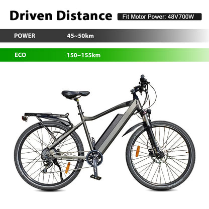 driven distances of two drive models