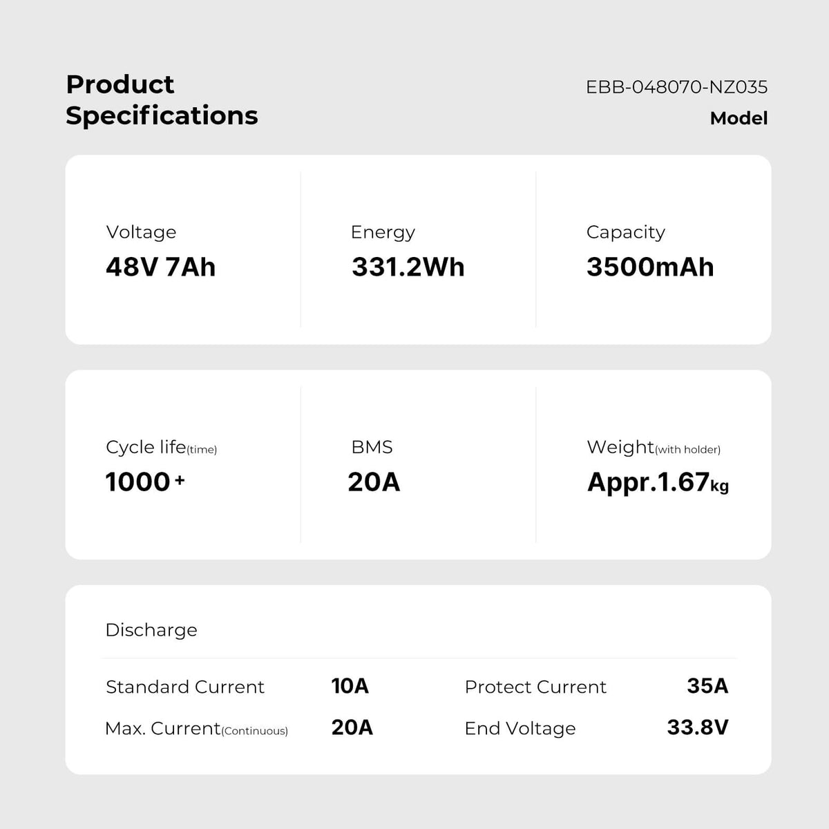 48V 7Ah(331Wh) Elektrofahrrad Litihiun Akku NZ035 (Intube-Akku) mit Panasonic Zellen und CAN-Bus ohne Ladegerät passend für Ampler