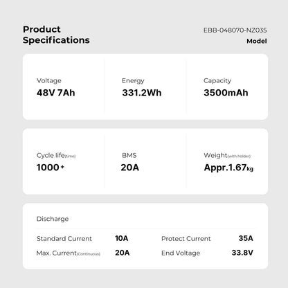 48V 7Ah(331Wh) Elektrofahrrad Litihiun Akku NZ035 (Intube-Akku) mit Panasonic Zellen und CAN-Bus ohne Ladegerät passend für Ampler