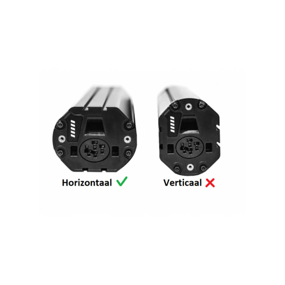 Comparison of horizontal and vertical viewing angles