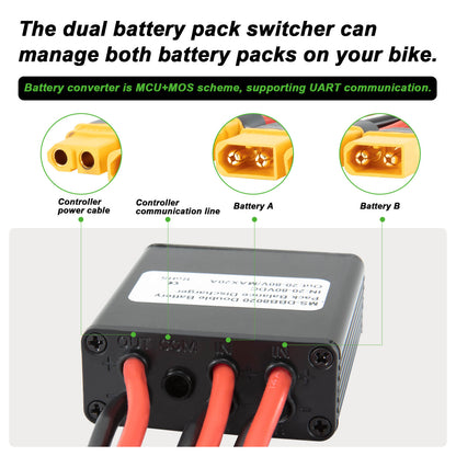 Dubbele batterij parallelle module-adapter 20V-80V20A Dubbele accu-connectoradapter Verhoog de capaciteit MS-DBB8020