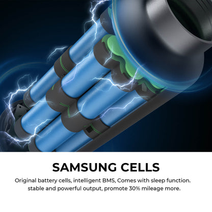 Second-Hand! 36V 250W 26" Rear Cassette Motor Kit with 36V Bottle Battery Samsung Cell and Integrated Torque PAS Sensor Model A3pro