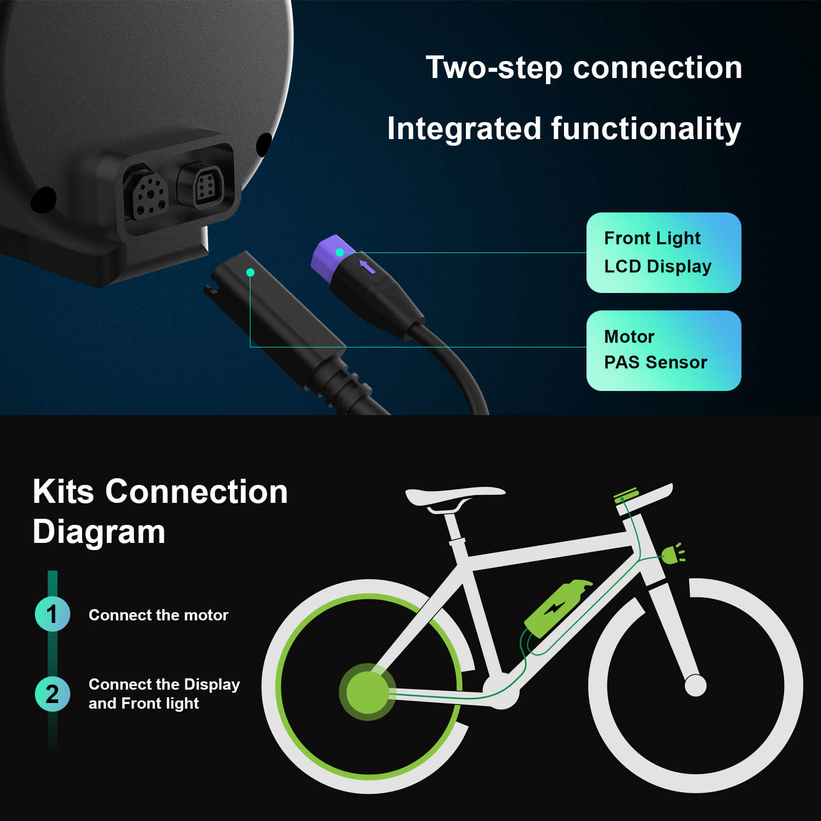 E-Bike Conversion Kit 36V 250W 28" Rear Cassette Motor Kit with 36V 7Ah Bottle Battery Samung Cell and Integrated Torque PAS Sensor Model A3pro