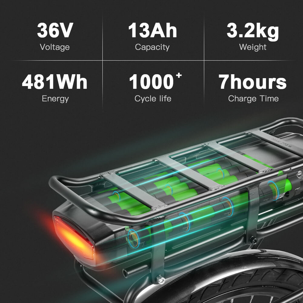 E-Bike-Conversion-Kit, Rear seat frame battery parameters