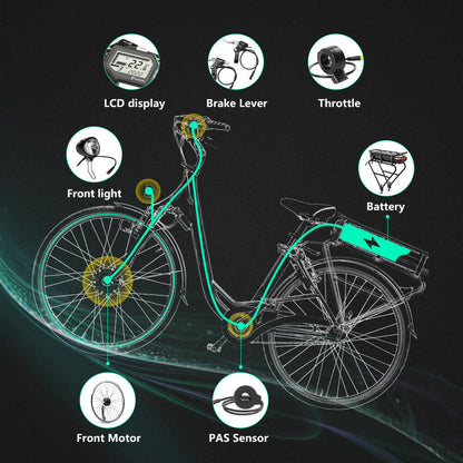 Schematic diagram of the installation locations of each component of E-Bike Conversion Kit