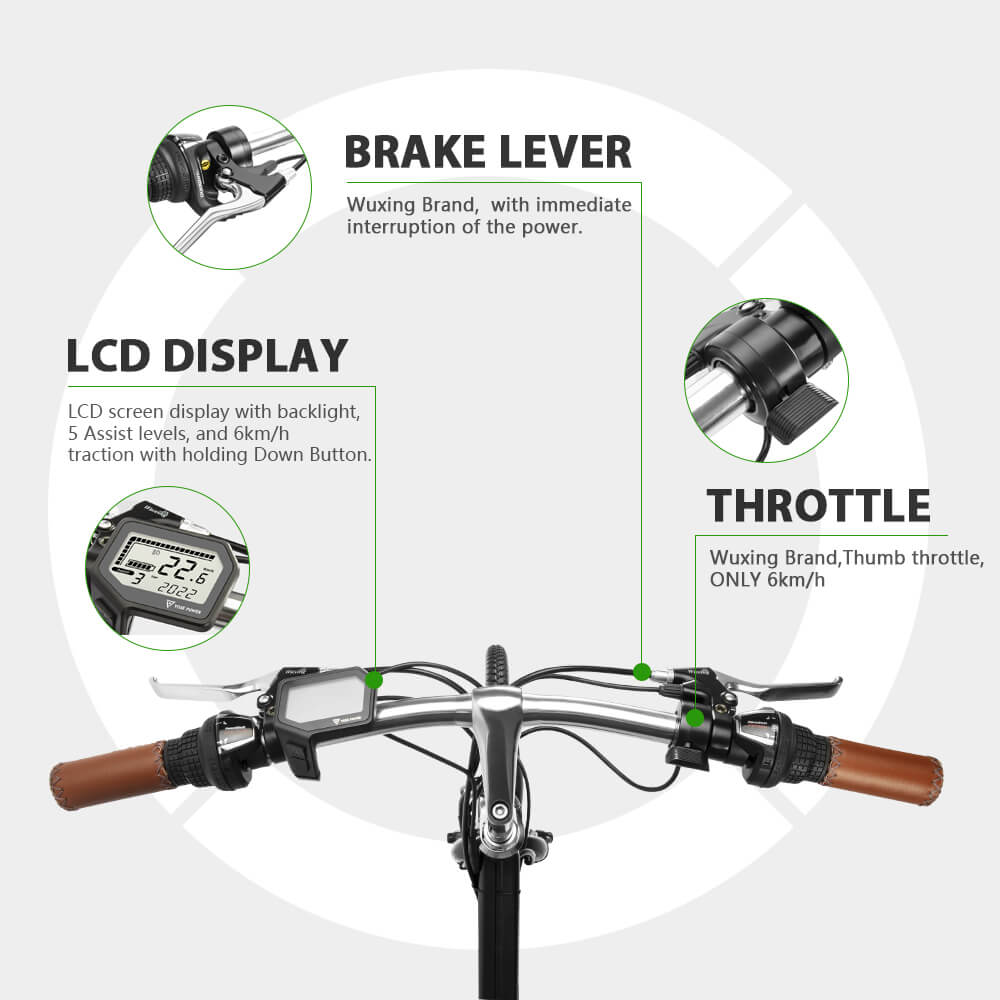 Schematic diagram of the position of LCD display, brake lever and throttle installed on the handlebar