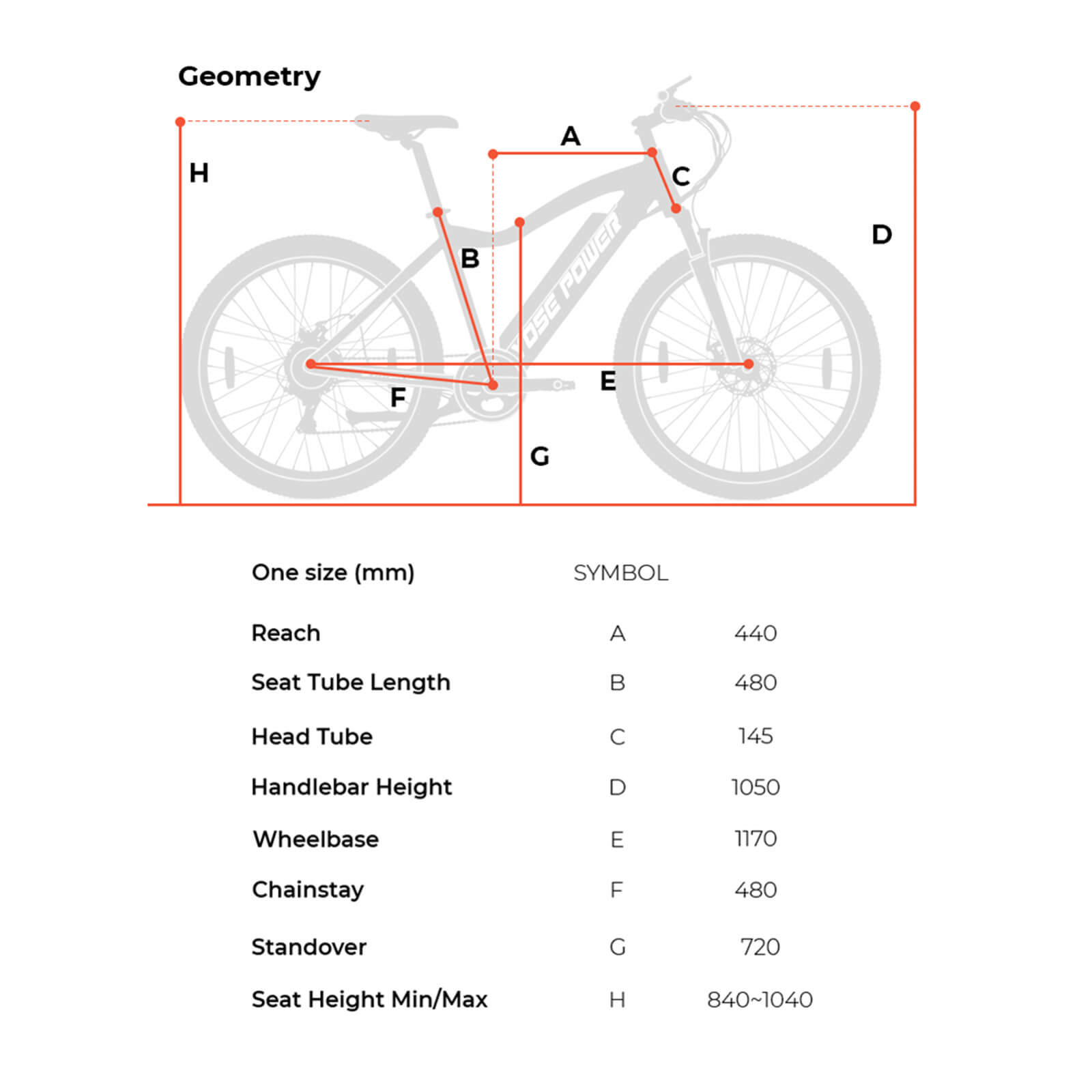 Yose Power Mountain E-Bike with Speed Pedal Sensor Summer B01 BLK