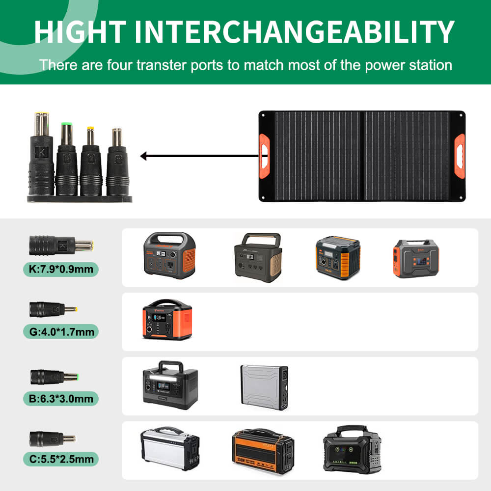 Four transfer ports for Foldable Solar Panel to match most portable power stations