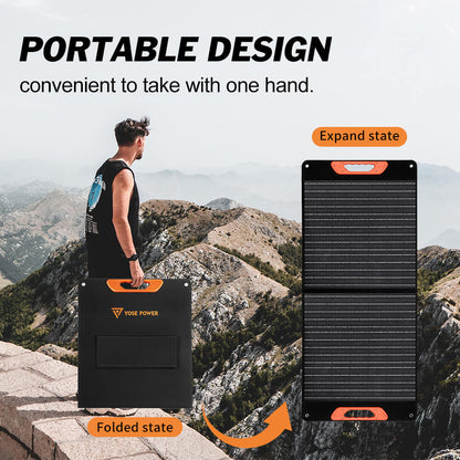 Comparison of unfolded and folded forms of Foldable Solar Panel