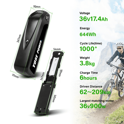 Battery parameters