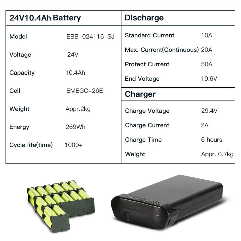 24V 10.4Ah E-bike Battery Pack fit for Prophete, Kreidler, Zündapp