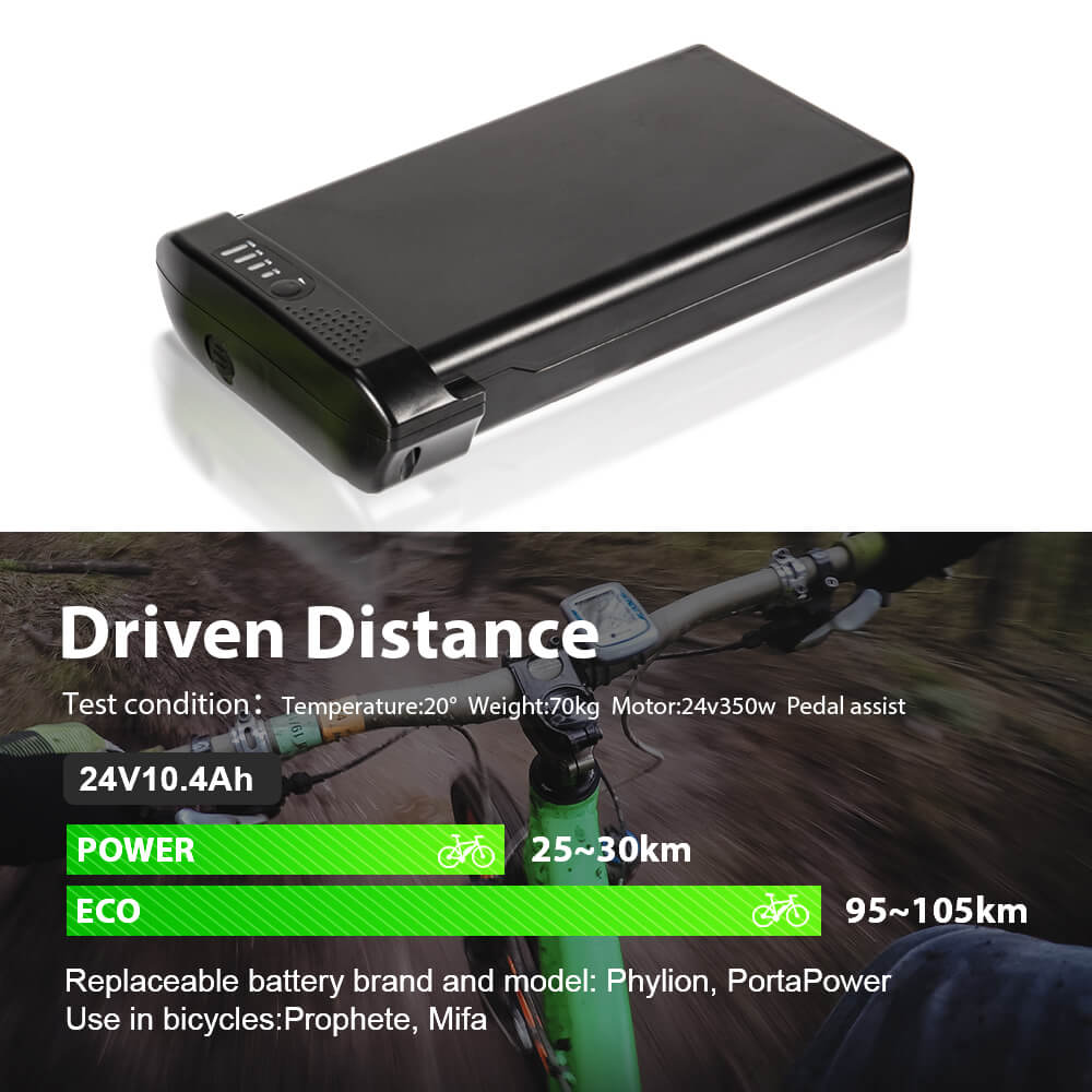 Battery Pack Driven distances of two drive models