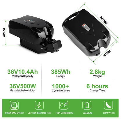 Battery parameters