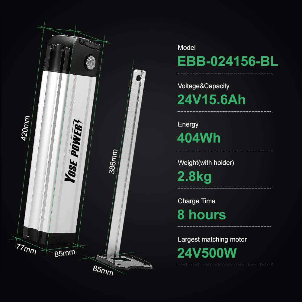 Battery parameters