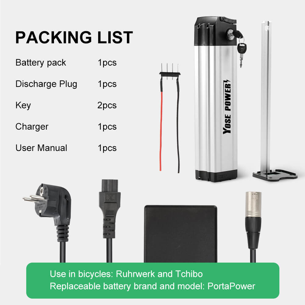 Battery packing list