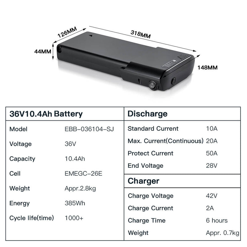 Batterie lithium-ion pour vélo électrique 36V 10.4Ah Noir pour MIFA, Rehberg, Zündapp, Victoria avec système Ansmann