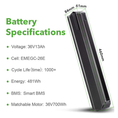 battery specifications