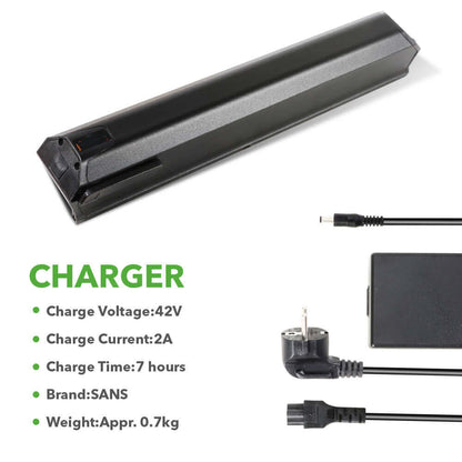 Battery charge parameters